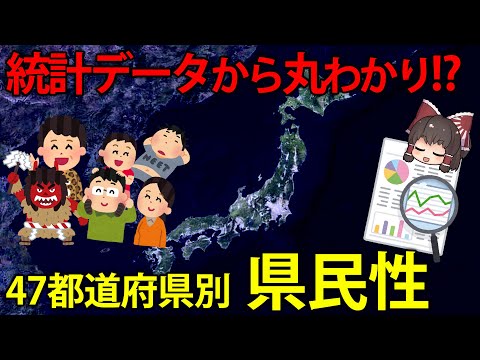 47都道府県の統計データを活用した各都道府県ごとの県民性について【ゆっくり解説】