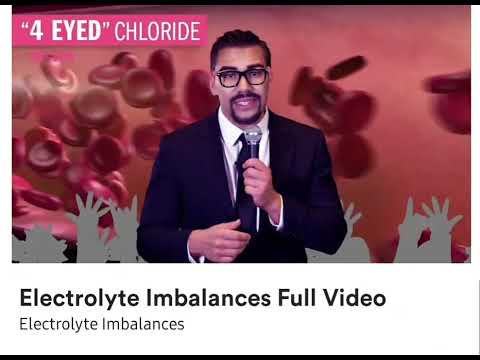 Electrolyte imbalances