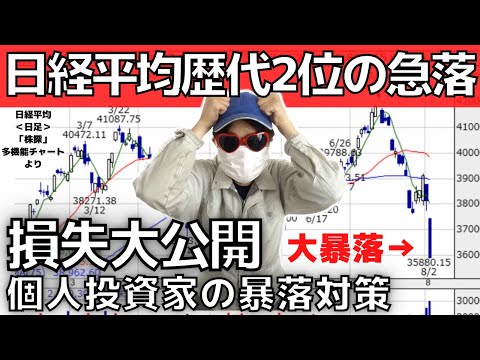 【歴代2位の大暴落】手取り12万円の個人投資家の損失【暴落対策】投資歴17年が何度も暴落を乗り越えた方法