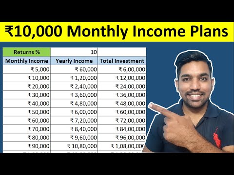 ₹10,000 Monthly Income Scheme in India with Calculation Examples [Hindi]