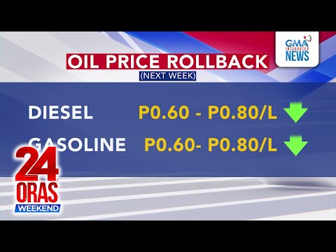 Fuel forecast para sa susunod na linggo | 24 Oras Weekend