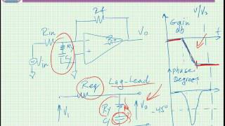 Instability of Op Amps and how to remedy it: The intuitive approach