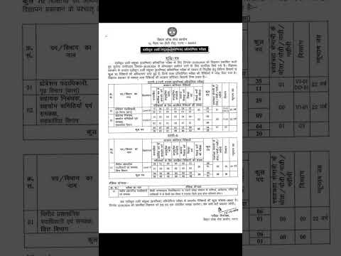 Most important notification BPSC, BPSC news update#bpsc #bpscexam#bpscupdates #youtubeshorts#shorts