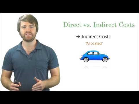 What is a Direct Cost vs. Indirect Cost?