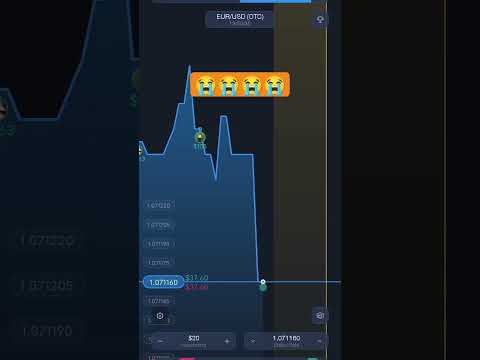 Expert Option 2 Minute Profit - $50 to $1000 - 100% Win Guaranteed || Best Binary Option Strategy