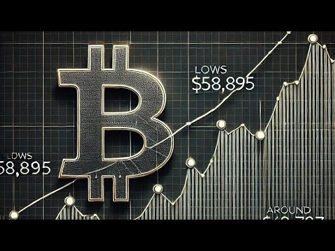 Bitcoin update news # Bitcoin #crpto