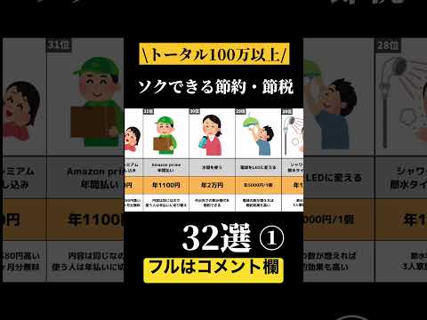 ㊗200万再生！ソクできる節約32選 #shorts #お金