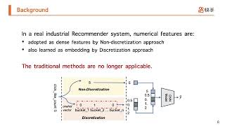 [ip9473] Enhancing Interpretability and Effectiveness in Recommendation with Numerical Features via