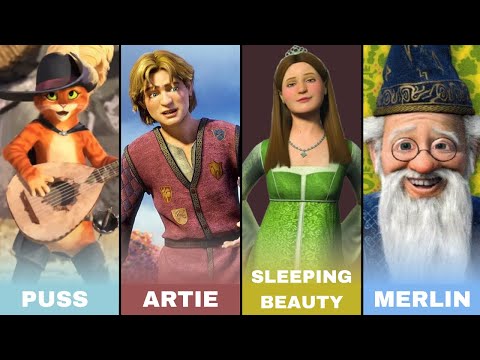 Shrek All Characters List | Shrek 5