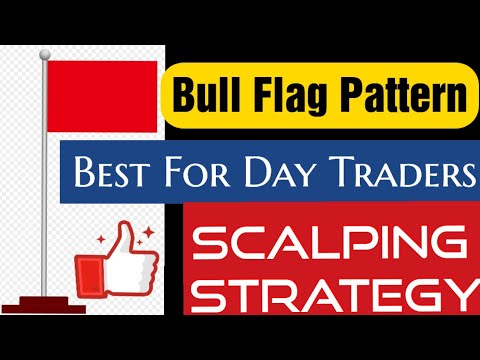 Bull Flag Pattern Scalping | Day Trading | 5 min and 15 min Chart Only | Price Action | Technical