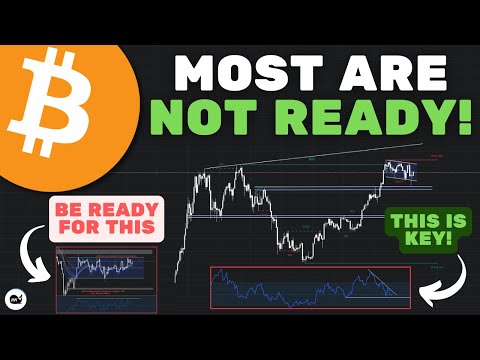 Bitcoin (BTC): No One Is Talking About These Critical Levels! You Need To See This (WATCH ASAP)