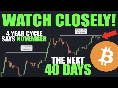 Bitcoin: DONT MISS THIS! - Does 4 Year Cycle REVEAL ALL? (BTC)