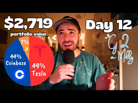 $2.7K | Getting Greedy with Tesla & Coinbase ❄️