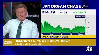 JPMorgan Chase tops estimates for profit and revenue on better-than-expected interest income