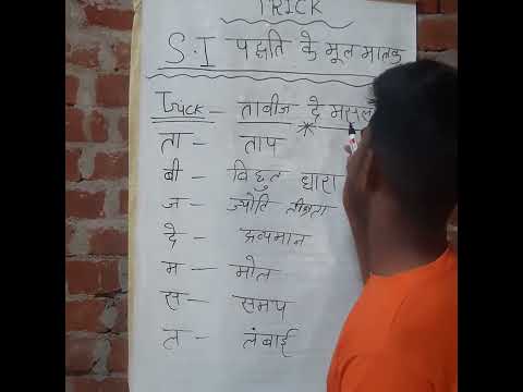 S.I  पद्धति के मूल मात्रक ।@केजू सर नई ट्रिक के साथ  वीडियो लेकर आए 👍👍🙏👍। अब लोट लोट के बताओ। like