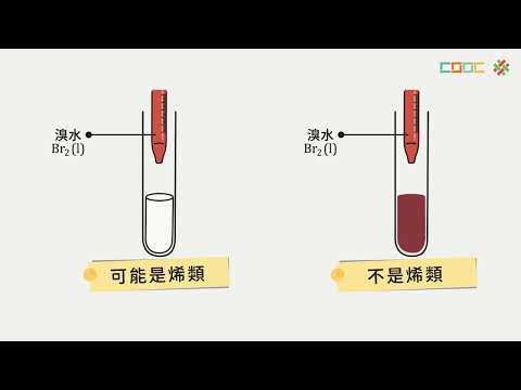 108新課綱｜高三化學｜【觀念】烯類的製備與反應