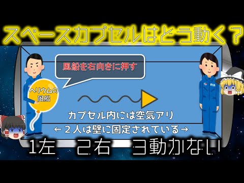 【超難問】カプセル内の風船の物理パラドックス【ゆっくり解説】