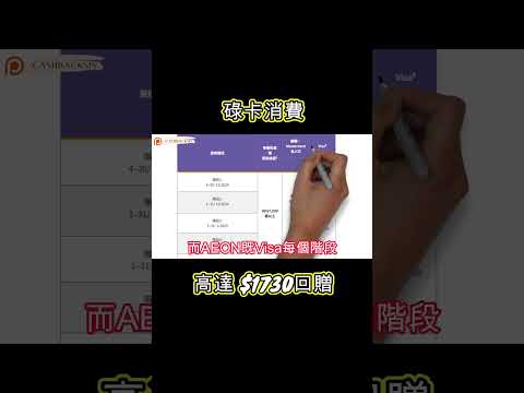 2024 AEON 碌卡消費，高達 $1730回贈 (附中文字幕) | HKCashBack 姐 #信用卡優惠 #大額簽帳優惠 #Aeon