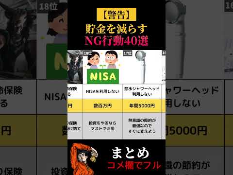 貯金を減らす具体行動40選　まとめ