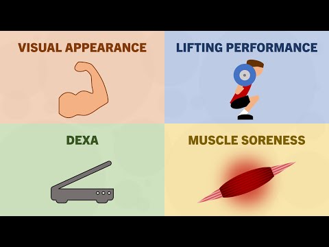 How To Know If You Are Building Muscle