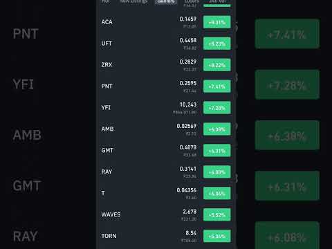 today's top gainer crypto  #btc #ethereum #ethereum #ethereumupdate #btcnews #btctrading