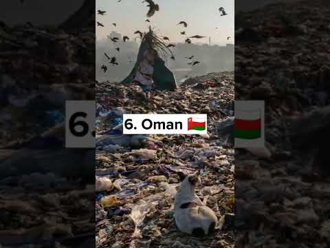 Top 10 Polluted Countries in the World (2022)||Worldtop||#shorts #top10 #viral