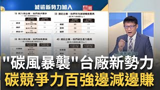 全球"碳風暴"沒跟準備倒? 競爭力百強誰最能賺? 減碳牽動公司股價? 商周揭台廠百強新勢力?｜王志郁 主持｜20231113| Catch大錢潮 feat.呂國禎