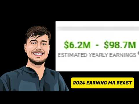 Mr Beast Net Worth Reveal 2024