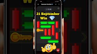 22 September : Hamster kombat daily combo | Hamster kombat daily cipher | Hamster mini game today