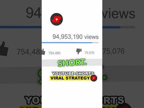 Use This HACK To GO VIRAL on YouTube (EASY)