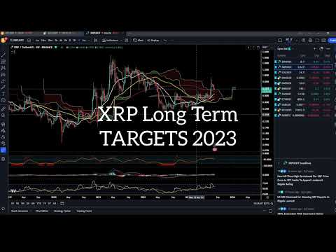 XRP Long Term Targets 2023 - $3 Ripple possible