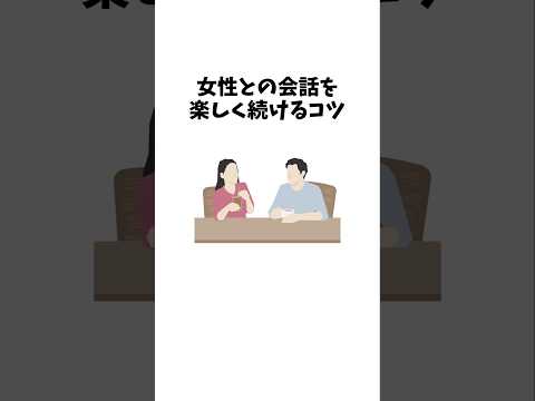 【1分雑学】明日の話題に使える雑学#shorts #1分雑学