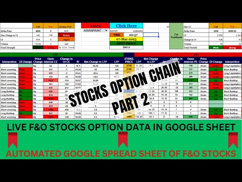 IMPORTING LIVE STOCKS OPTION CHAIN DATA IM GOOGLE SHEET | AUTOMATED GOOGLE SHEET OPTION CHAIN PART 2