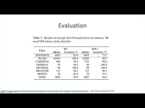 NeMo (Inverse) Text Normalization: From Development To Production - (3 minutes introduction)