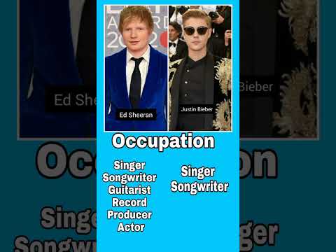 Ed Sheeran Vs Justin Bieber - Comparison - Total Songs Total Awards - Net Worth and Social Media Fam