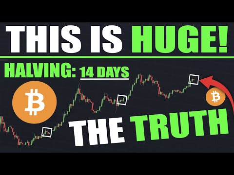 Bitcoin BTC: The First Time In 4 YEARS - It's Happening SOON!