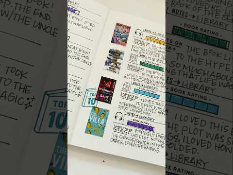 Reading Journal How To | Book Bullet Journal Tutorial Bujo | A5 Notebook | Reviews + Recs