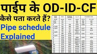 Pipe od-id-cf formula || pipe schedule Explained || od-id-cf chart schedule || od-id-cf kaise nikale