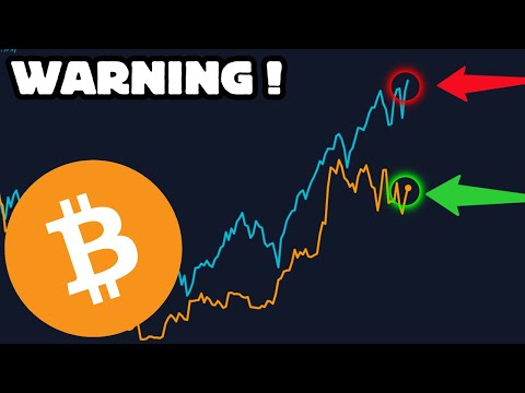 Bitcoin: The StockMarket Flashed a MAJOR Warning Signal!