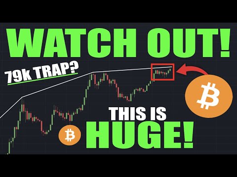 Bitcoin BTC: DON'T BE FOOLED! - Here's EXACTLY What To Expect (5.3 Theory & The Next Move)