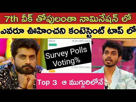 Bigg Boss Telugu 8|Bigg Boss 8 Telugu 7th Week Voting Results|Bigg Boss 8 Telugu Promo|bb8 promo