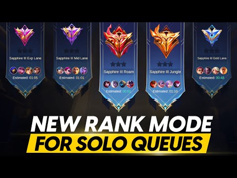 END OF SOLO QUEUE PAIN | ALL NEW ARENA RANK MODE ANALYSIS