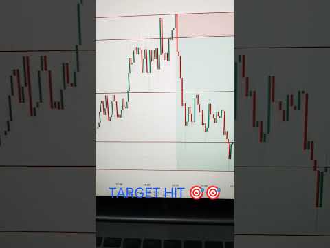 All targets hits  !! Forex market !! Trade profit point ✅✅