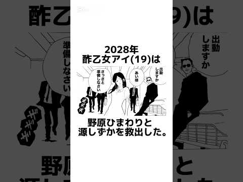 【ドラえもん×クレヨンしんちゃん最終回】に関する架空の雑学【酢乙女アイ編】Season2 #雑学 #雑学豆知識 #漫画動画 #manga #shorts