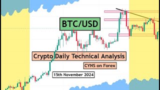 BTCUSD | Crypto Daily Technical Analysis for 15 November 2024 by CYNS on Forex