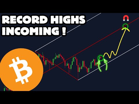 The Exact Price To Buy Bitcoin before The RECORD HIGHS!