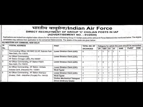 INDIAN AIRFORCE CIVILIAN GROUP C RECRUITMENT 2024, IAF DRIVER JOBS, IAF LDC JOBS, IAF PERMINANT JOBS