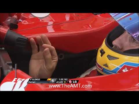 Racing car driver Fernando Alonso uses EFT Tapping