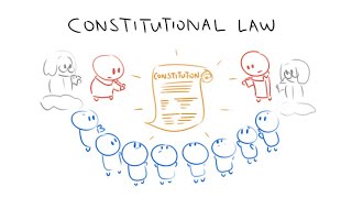 Constitutional Law in 4 Minutes