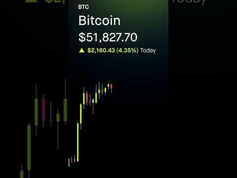 NEXT STOP $69k #btc #btcnextmove #btcryptoinprice #btcnews #bitcoins #bitcoinnews #bitcoin